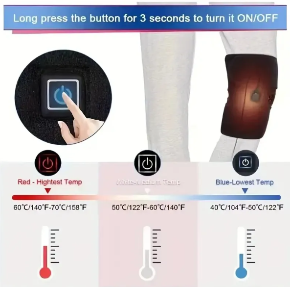 Heated Massage Wrap — Shoulder, Arm & Knee
